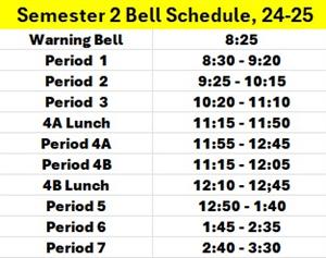 Bell Schedule